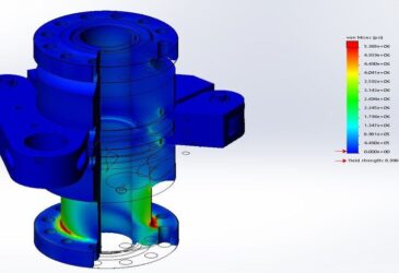 Role of CFD Companies in Downhole Tool Design
