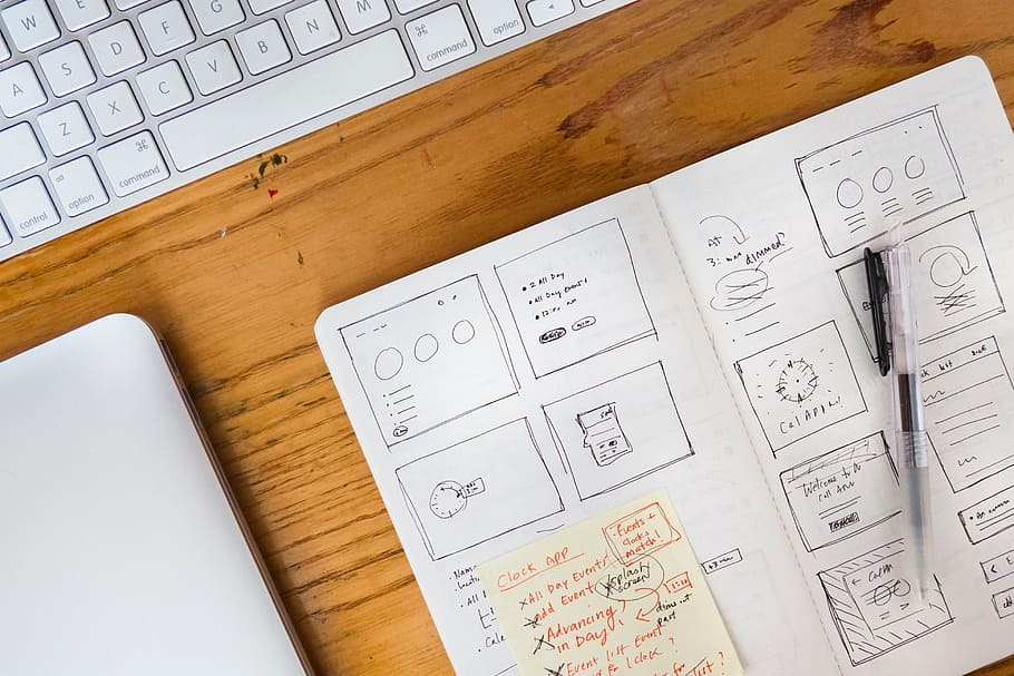 5 Critical Prototyping Services To Pay Attention To During  Product Development