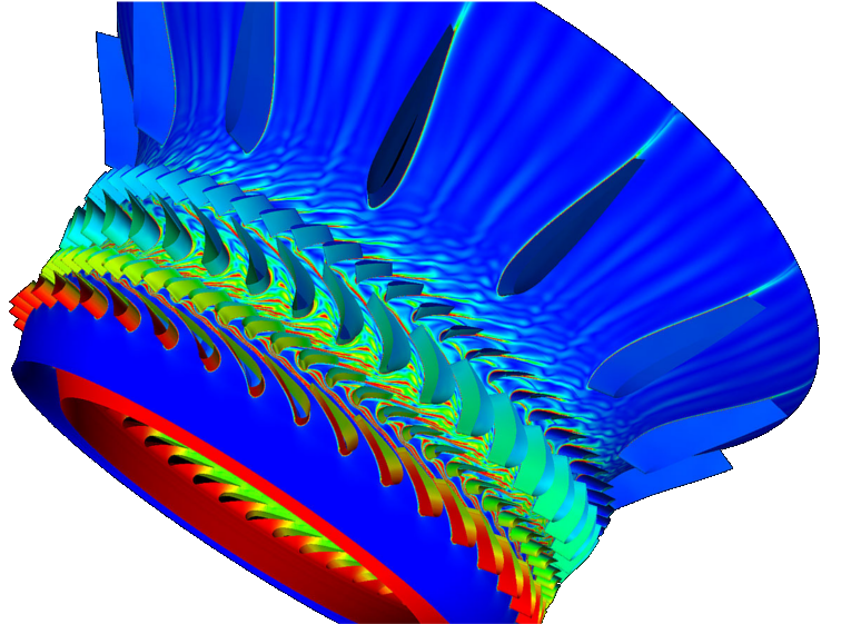 finite element analysis