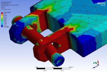 Benefits of Outsourcing FEA Simulation Services