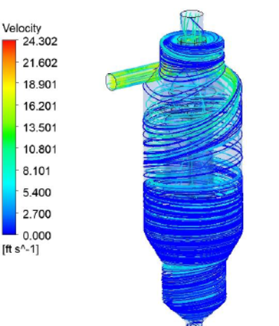 A Quick Guide to Benefits of Cyclone CFD Separators