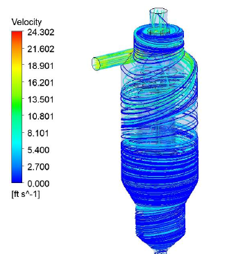 cyclone cfd seperators