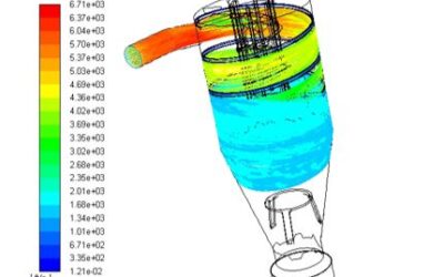 Cyclone Optimization