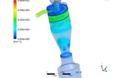 MultiPhase Flow Cyclone Study