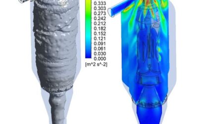 Turbulence Study Within Cyclone