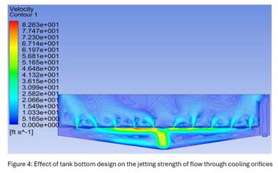 Cooling Tank  Analysis