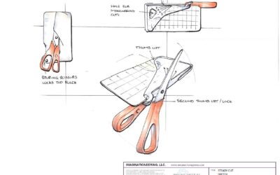 Paper Cutter Concepts