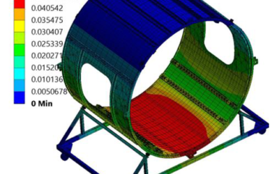 Cylindrical Modular Study