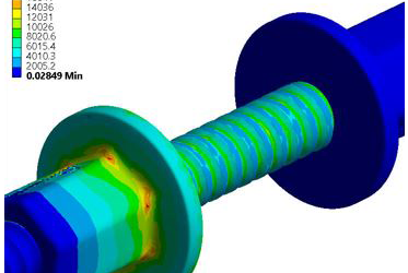 Tensioned Rod-Nut