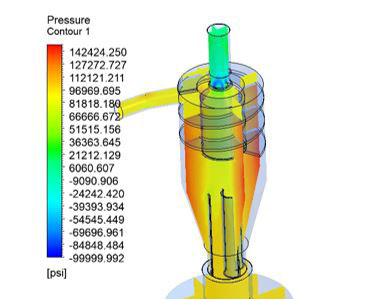 product design