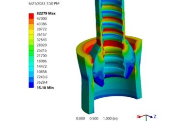 Nut-Pivot FEA