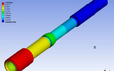 DownHole Mandrel Deformation