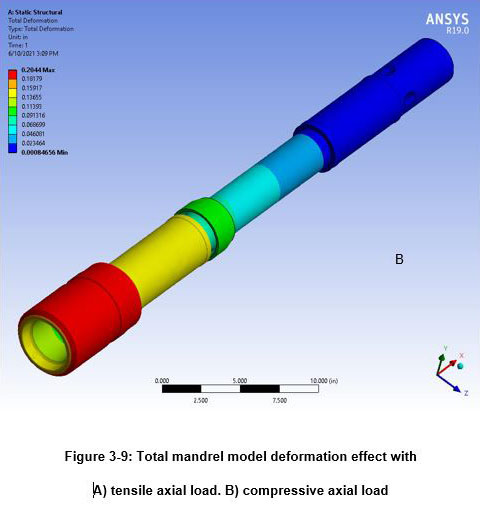 Custom-Design-of-Crane-(2)