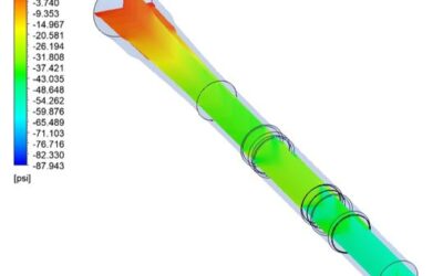DownHole Tool Pressure Field