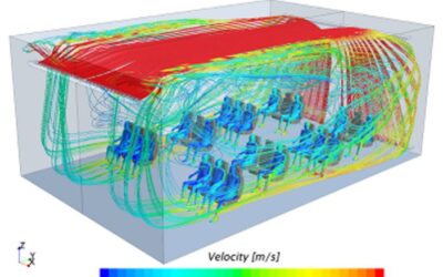 Temp Flow Study